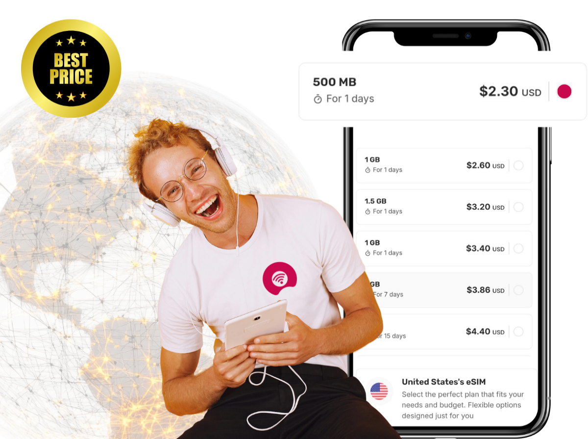 Oryalo eSIM Best Pricing