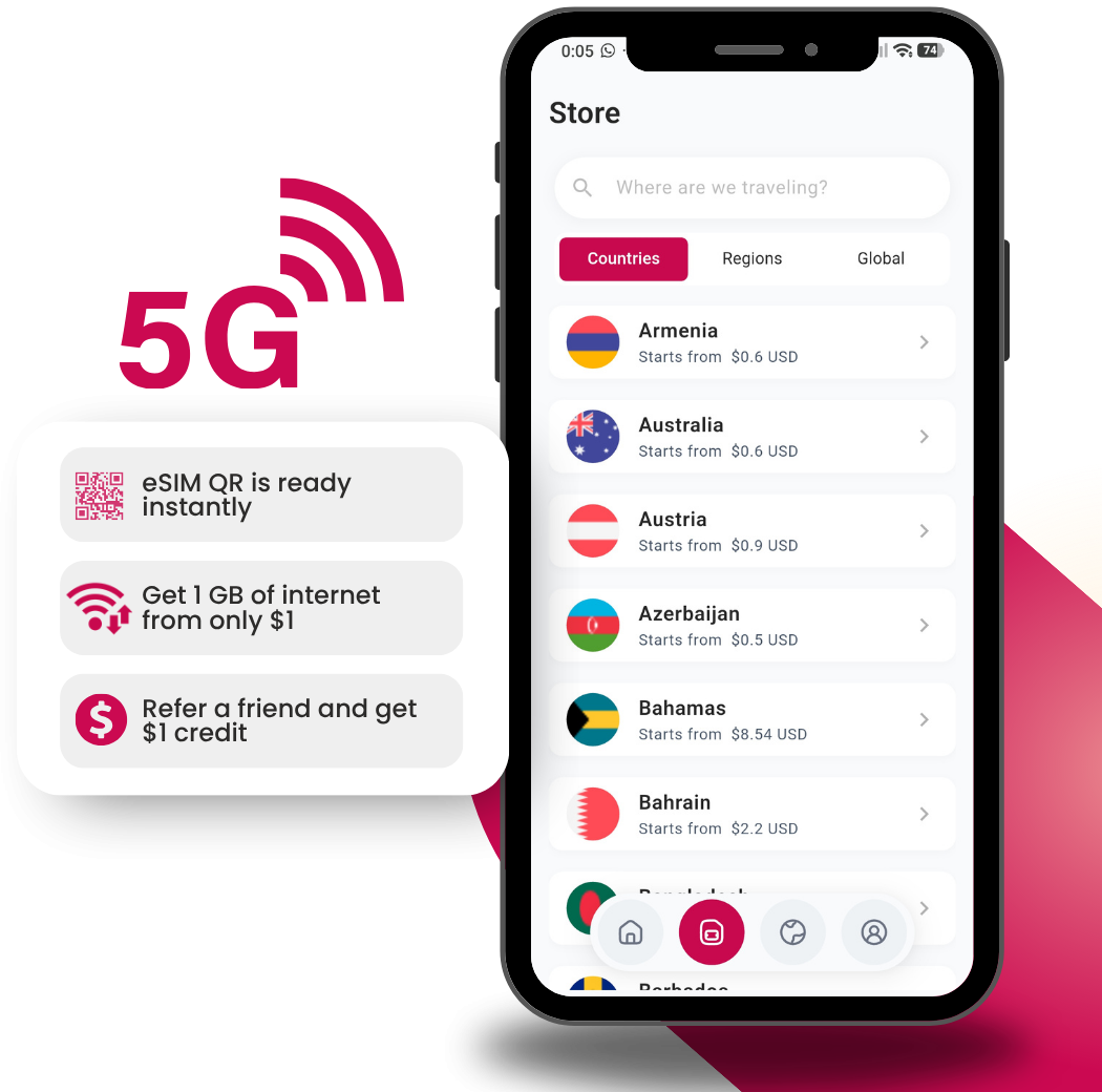 Oryalo eSIM — Buy Cheap eSIM for 190+ Countries